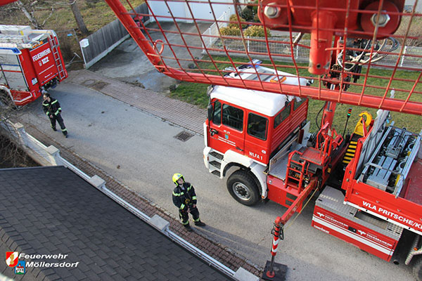 Sturmtief "Felix" FF Möllersdorf