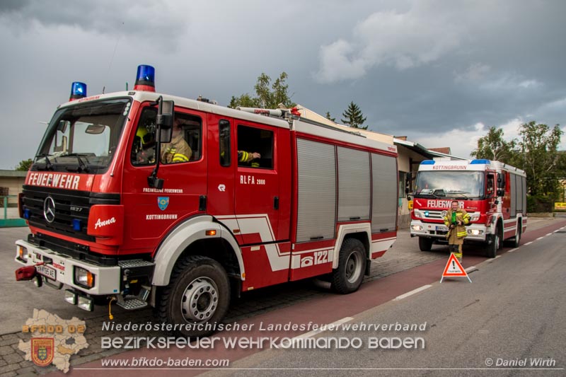 Daniel Wirth - BFK Baden Daniel Wirth - BFK Baden