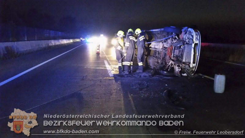 Freiwillige Feuerwehr Leobersdorf Freiwillige Feuerwehr Leobersdorf