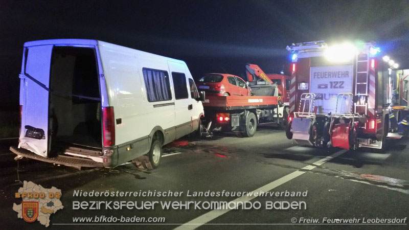 Freiwillige Feuerwehr Leobersdorf Freiwillige Feuerwehr Leobersdorf