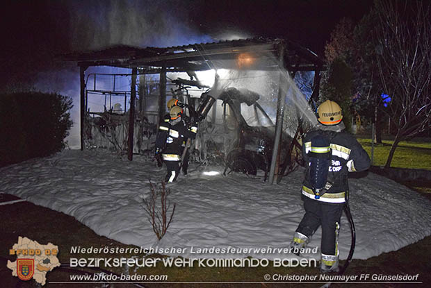 20161127 Vollbrand eines abgestellten Wohnmobils in Schoenau a.d.Triesting Foto: © Christopher Neumayer 20161127 Vollbrand eines abgestellten Wohnmobils in Schoenau a.d.Triesting Foto: © Christopher Neumayer