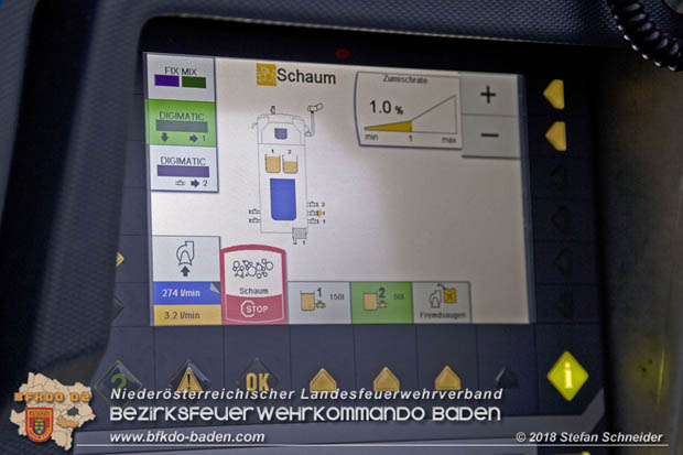 20180208 Dachstuhlbrand in Traiskirchen Ortsteil Wienersdorf Foto: © Stefan Schneider BFK BADEN 20180208 Dachstuhlbrand in Traiskirchen Ortsteil Wienersdorf Foto: © Stefan Schneider BFK BADEN