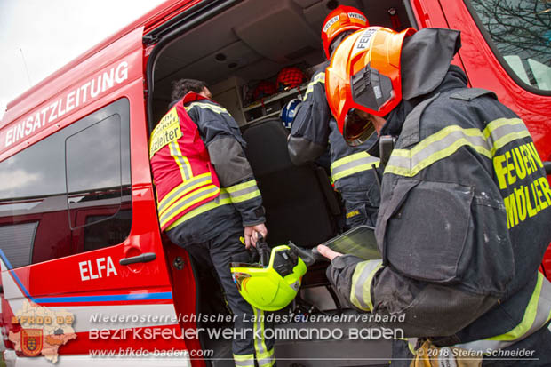 20180320 Brand in einer Lagerhalle Gewerbepark Wienersdorf Foto: © Stefan Schneider BFK BADEN 20180320 Brand in einer Lagerhalle Gewerbepark Wienersdorf Foto: © Stefan Schneider BFK BADEN