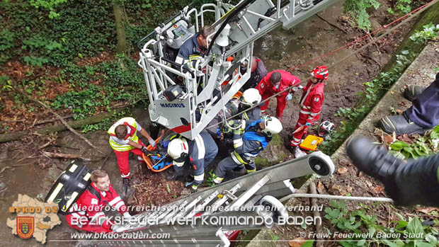 20180609 Schwerer Motorradunfall auf der L2099 Roental/Siegenfeld Foto: © FF Baden-Stadt / Stefan Schneider 20180609 Schwerer Motorradunfall auf der L2099 Roental/Siegenfeld Foto: © FF Baden-Stadt / Stefan Schneider