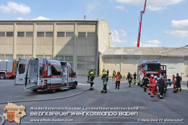 20180816 Band in einem Gewerbebetrieb in Guntramsdorf Bezirk Mödling  Foto: © Patrick Friedl FF Möllersdorf 