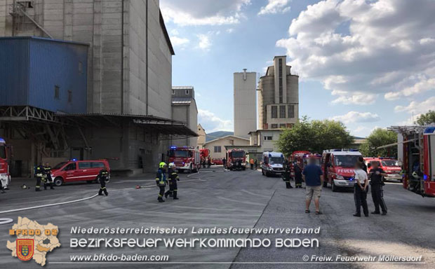 20180816 Band in einem Gewerbebetrieb in Guntramsdorf Bezirk Mödling  Foto: © Patrick Friedl FF Möllersdorf 