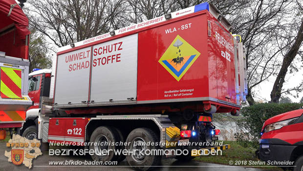 20181120 Kleiner Gewässerschaden auf Teich in der Eigenheimsiedlung Möllersdorf/Guntramsdorf Foto: © Stefan Schneider BFK BADEN 20181120 Kleiner Gewässerschaden auf Teich in der Eigenheimsiedlung Möllersdorf/Guntramsdorf Foto: © Stefan Schneider BFK BADEN