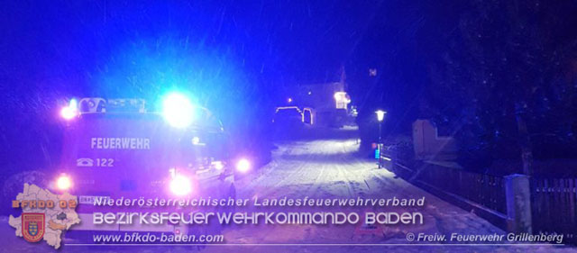 20190103 Mehrere hängengebliebene Fahrzeuge bei Grillenberg  Foto: © Freiwillige Feuerwehr Grillenberg