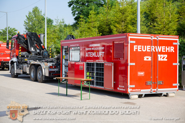 20190614 Großbrand Leobersdorf - Fotos: Bernd Taxberger, FF Leobersdorf, FF Bad Vöslau