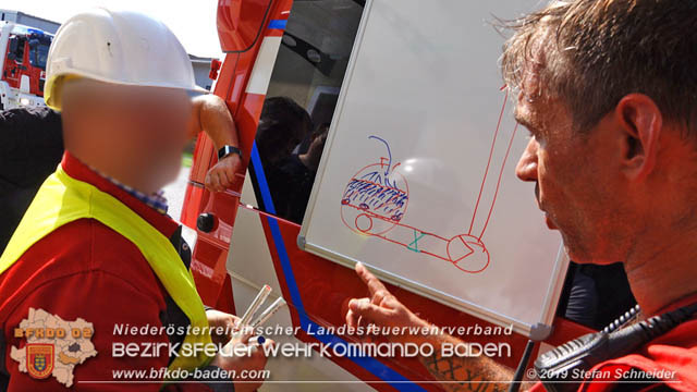 20190830 Überhitzte Filteranlage bei Gewerbebetrieb  Foto: © Stefan Schneider