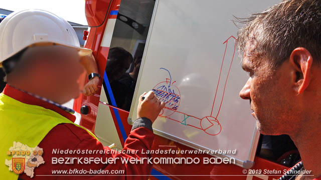 20190830 Überhitzte Filteranlage bei Gewerbebetrieb  Foto: © Stefan Schneider