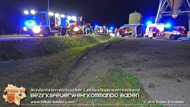 20191004 Verkehrsunfall zwischen Günselsdorf (Gemeindegebiet Schönau a.d.Triesting) und Sollenau  Foto: © Stefan Schneider