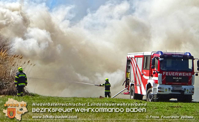 20200407 Schuppenbrand in Veitsau