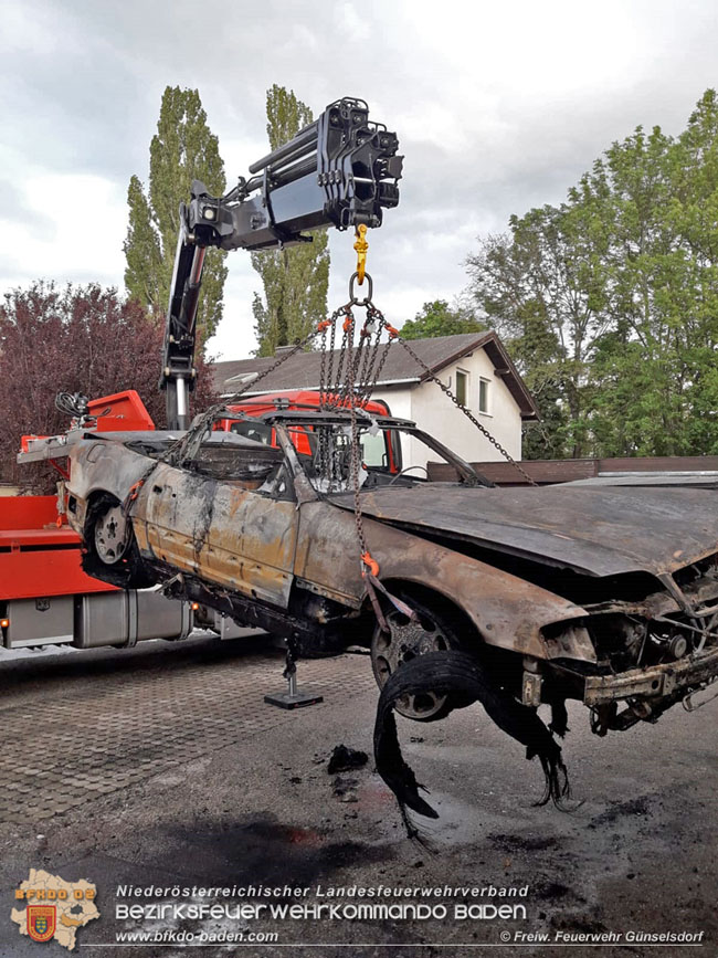 20210514 Pkw brennt unter Carport in einer Günselsdorfer Wohnsiedlung  Foto: © Freiwillige Feuerwehr Günselsdorf