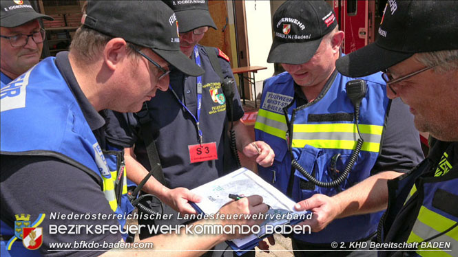 20210721 KHD Einsatz nach Unwetter in Aggsbach Dorf Bezirk Melk Foto: Stefan Schneider S5 2. KHD Bereitschaft BADEN 20210721 KHD Einsatz nach Unwetter in Aggsbach Dorf Bezirk Melk Foto: Stefan Schneider S5 2. KHD Bereitschaft BADEN