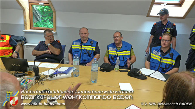 20210721 KHD Einsatz nach Unwetter in Aggsbach Dorf Bezirk Melk Foto: Stefan Schneider S5 2. KHD Bereitschaft BADEN 20210721 KHD Einsatz nach Unwetter in Aggsbach Dorf Bezirk Melk Foto: Stefan Schneider S5 2. KHD Bereitschaft BADEN