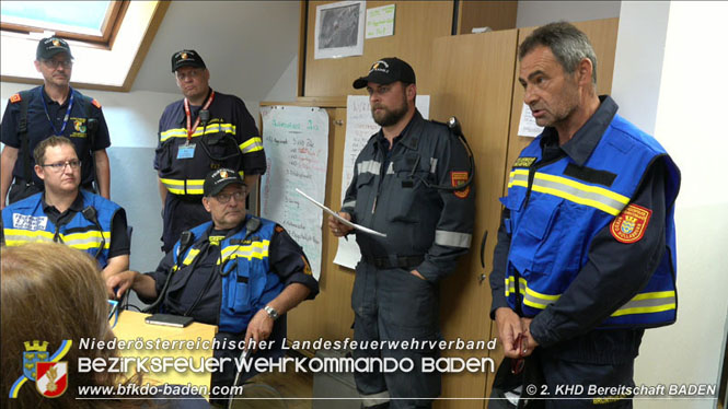 20210721 KHD Einsatz nach Unwetter in Aggsbach Dorf Bezirk Melk Foto: Stefan Schneider S5 2. KHD Bereitschaft BADEN 20210721 KHD Einsatz nach Unwetter in Aggsbach Dorf Bezirk Melk Foto: Stefan Schneider S5 2. KHD Bereitschaft BADEN