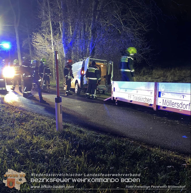 20221212 Weiterer Unfalleinsatz für die FF Möllersdorf Foto: Freiwillige Feuerwehr Möllersdorf 20221212 Weiterer Unfalleinsatz für die FF Möllersdorf Foto: Freiwillige Feuerwehr Möllersdorf