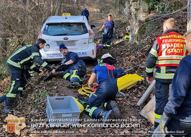 20221224 Déjà-vu im Badener Kurpark - neuerlich Pkw auf Waldweg! Foto: Freiwillige Feuerwehr Baden-Stadt / Stefan Schneider 20221224 Déjà-vu im Badener Kurpark - neuerlich Pkw auf Waldweg! Foto: Freiwillige Feuerwehr Baden-Stadt / Stefan Schneider