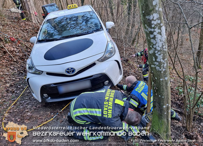 20221224 Déjà-vu im Badener Kurpark - neuerlich Pkw auf Waldweg! Foto: Freiwillige Feuerwehr Baden-Stadt / Stefan Schneider 20221224 Déjà-vu im Badener Kurpark - neuerlich Pkw auf Waldweg! Foto: Freiwillige Feuerwehr Baden-Stadt / Stefan Schneider