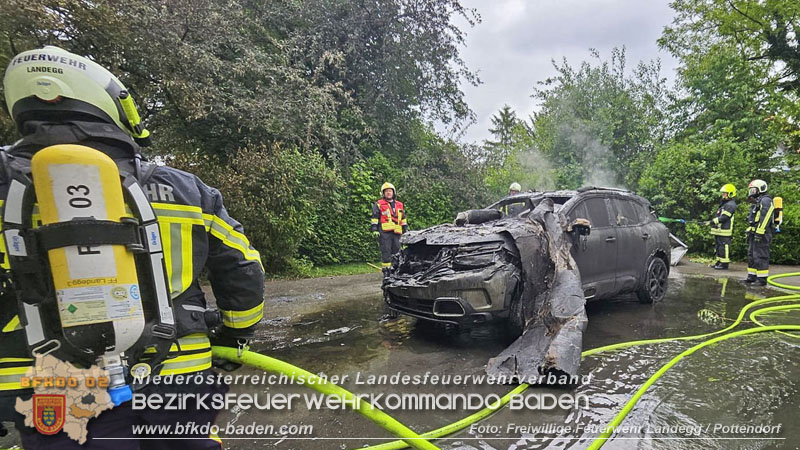20250530_Garagenbrand - Feuerwehr verhindert Übergreifen auf Wohnräume  Foto: Freiwillige Feuerwehr Landegg/Pottendorf
