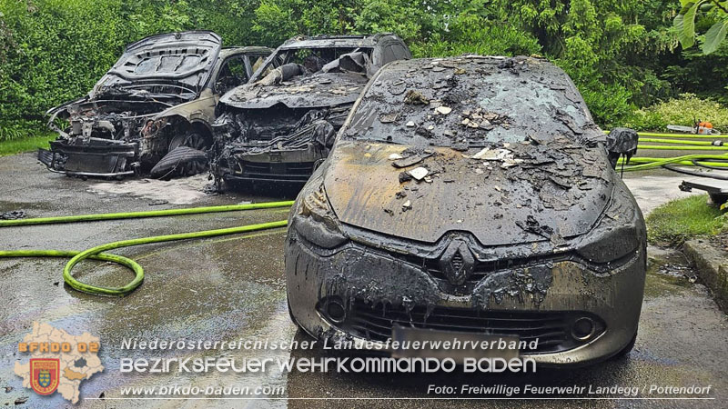20250530_Garagenbrand - Feuerwehr verhindert Übergreifen auf Wohnräume   Foto: Freiwillige Feuerwehr Landegg/Pottendorf