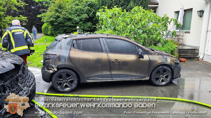 20250530_Garagenbrand - Feuerwehr verhindert Übergreifen auf Wohnräume   Foto: Freiwillige Feuerwehr Landegg/Pottendorf