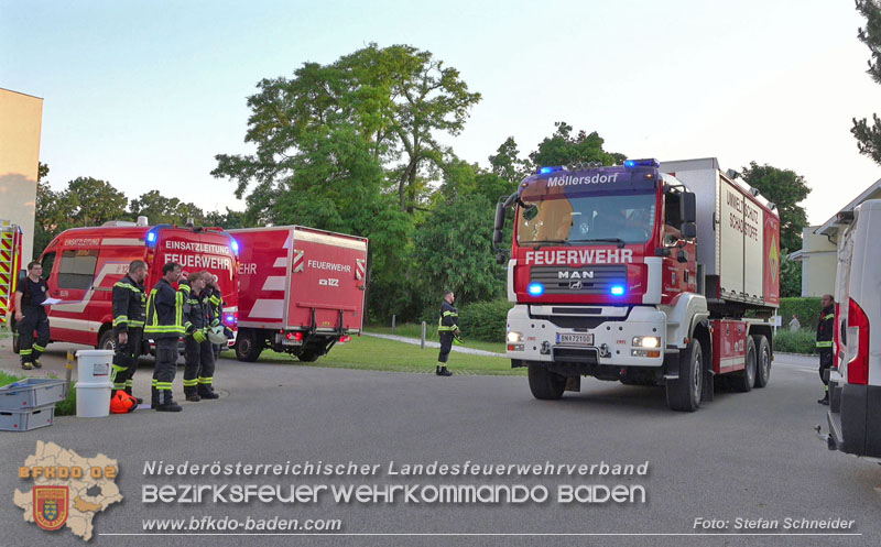 20250613_Feuerwehreinsatz wegen Gebrechen in Tankanlage fuer ein Notstromaggregat  Foto: Stefan Schneider BFKDO BADEN