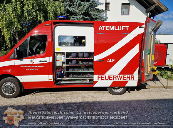 20250805_Rasche Entwarnung nach alarmierten Kellerbrand in Lindabrunn/Enzesfeld   Foto: Freiwillige Feuerwehr Lindabrunn