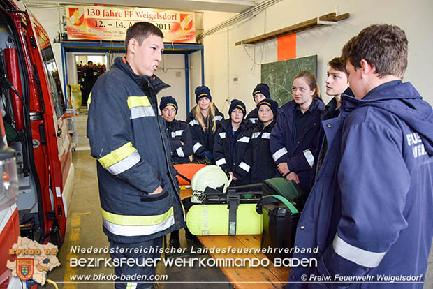 25 Stunden uebung der Feuerwehrjugend Weigelsdorf Foto: FF Weigelsdorf 25 Stunden uebung der Feuerwehrjugend Weigelsdorf Foto: FF Weigelsdorf