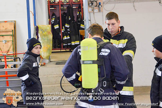 25 Stunden uebung der Feuerwehrjugend Weigelsdorf Foto: FF Weigelsdorf 25 Stunden uebung der Feuerwehrjugend Weigelsdorf Foto: FF Weigelsdorf
