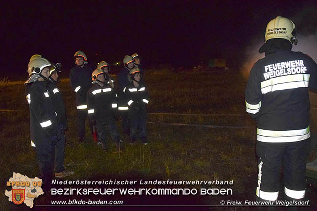 25 Stunden uebung der Feuerwehrjugend Weigelsdorf Foto: FF Weigelsdorf 25 Stunden uebung der Feuerwehrjugend Weigelsdorf Foto: FF Weigelsdorf