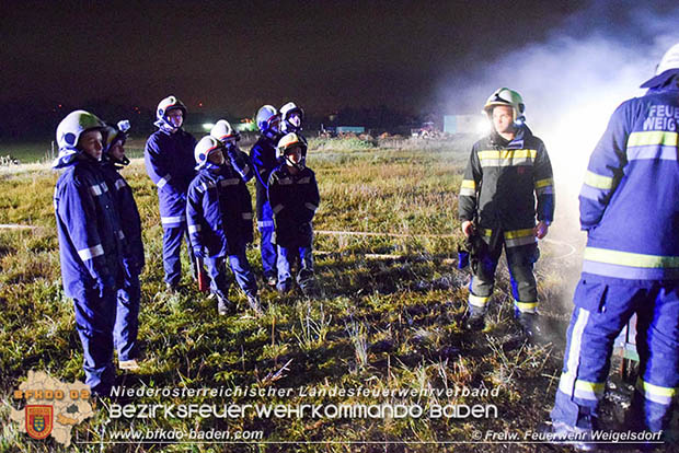 25 Stunden uebung der Feuerwehrjugend Weigelsdorf Foto: FF Weigelsdorf 25 Stunden uebung der Feuerwehrjugend Weigelsdorf Foto: FF Weigelsdorf