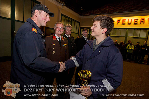 Feuerwehrjugend Weigelsdorf erreicht bei der Nachtwanderung der Fuerwehrjugendgruppen des Bezirkes in Baden den 1ten Platz Foto: FF Baden-Stadt Feuerwehrjugend Weigelsdorf erreicht bei der Nachtwanderung der Fuerwehrjugendgruppen des Bezirkes in Baden den 1ten Platz Foto: FF Baden-Stadt