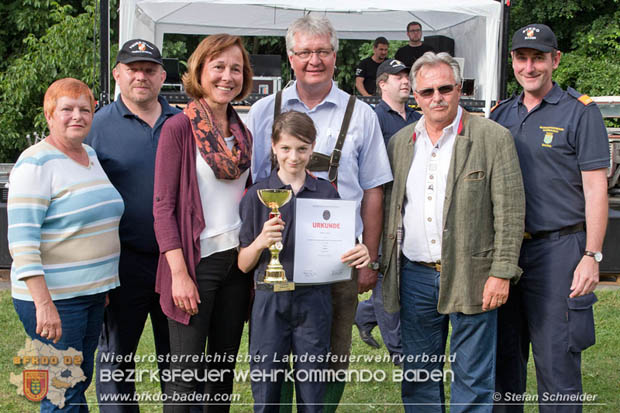 Bezirksfeuerwehrjugendleistungsbewerbe am 10. Juni 2017 im Schosspark Tribuswinkel Foto: Stefan Schneider BFKDO Baden Bezirksfeuerwehrjugendleistungsbewerbe am 10. Juni 2017 im Schosspark Tribuswinkel Foto: Stefan Schneider BFKDO Baden