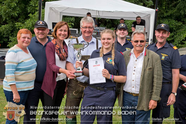 Bezirksfeuerwehrjugendleistungsbewerbe am 10. Juni 2017 im Schosspark Tribuswinkel Foto: Stefan Schneider BFKDO Baden Bezirksfeuerwehrjugendleistungsbewerbe am 10. Juni 2017 im Schosspark Tribuswinkel Foto: Stefan Schneider BFKDO Baden
