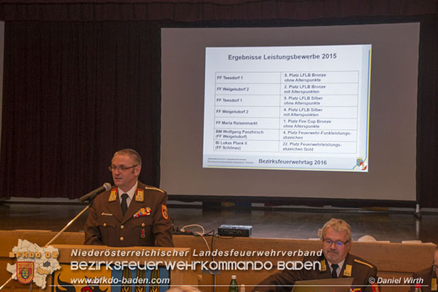 Bezirksfeuerwehrtag 2016 mit Wahlen in Schönau a.d.Triesting  Fotos: Daniel Wirth u. Stefan Schneider BFK Baden