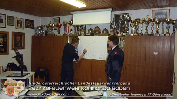 Einsatzmaschinistenlehrgang in Schönau u. Gainfarn  Foto: © Christopher Neumayer 
