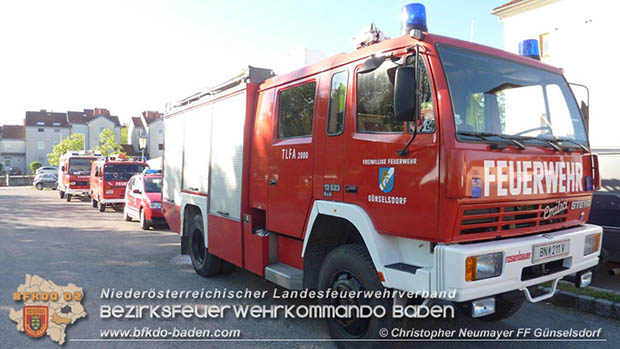 Einsatzmaschinistenlehrgang in Schönau u. Gainfarn Foto: © Christopher Neumayer Einsatzmaschinistenlehrgang in Schönau u. Gainfarn Foto: © Christopher Neumayer