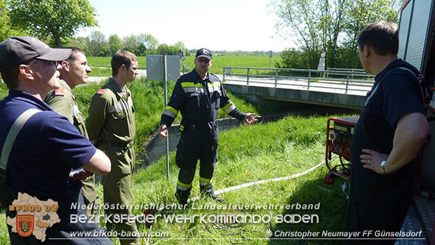 Einsatzmaschinistenlehrgang in Schönau u. Gainfarn Foto: © Christopher Neumayer Einsatzmaschinistenlehrgang in Schönau u. Gainfarn Foto: © Christopher Neumayer