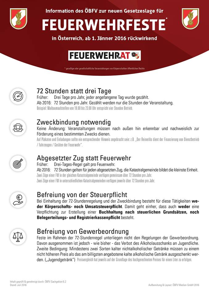 Feuerwehrfestregelung neu ab 2016