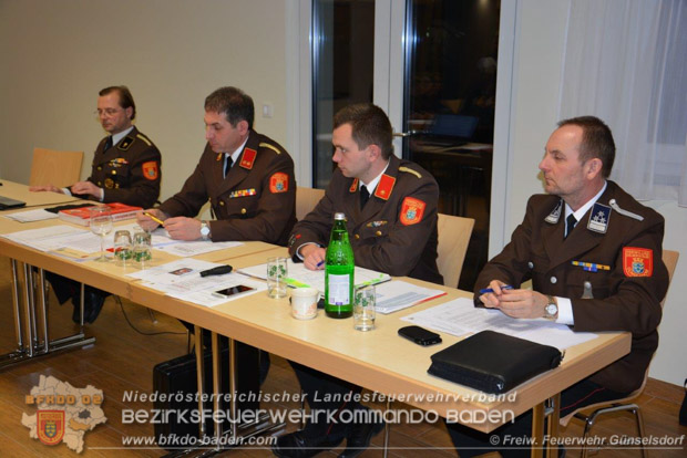 Mitgliederversammlung der FF Guenselsdorf Foto: Christopher Neumayer Mitgliederversammlung der FF Guenselsdorf Foto: Christopher Neumayer
