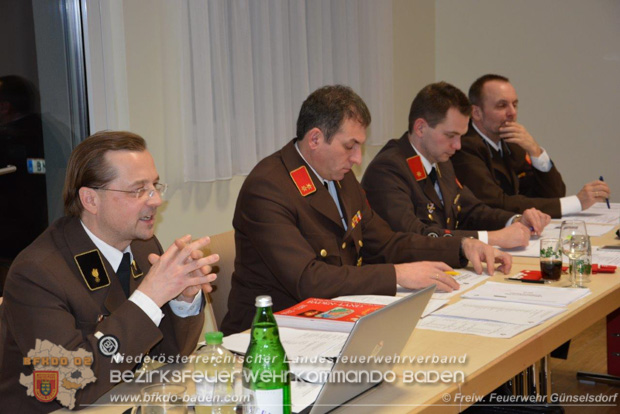 Mitgliederversammlung der FF Guenselsdorf Foto: Christopher Neumayer Mitgliederversammlung der FF Guenselsdorf Foto: Christopher Neumayer