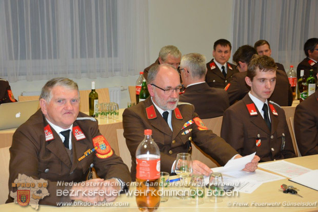 Mitgliederversammlung der FF Guenselsdorf Foto: Christopher Neumayer Mitgliederversammlung der FF Guenselsdorf Foto: Christopher Neumayer