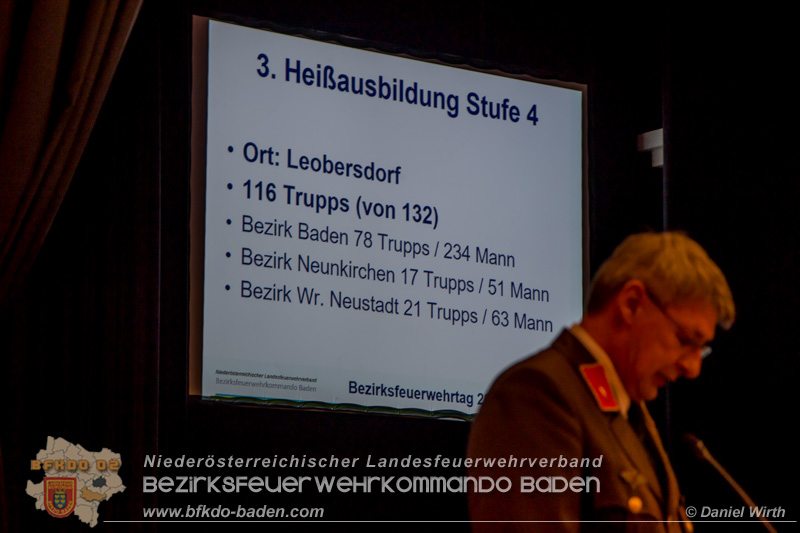 20170303 Bezirksfeuerwehrtag Foto Daniel Wirth 20170303 Bezirksfeuerwehrtag Foto Daniel Wirth