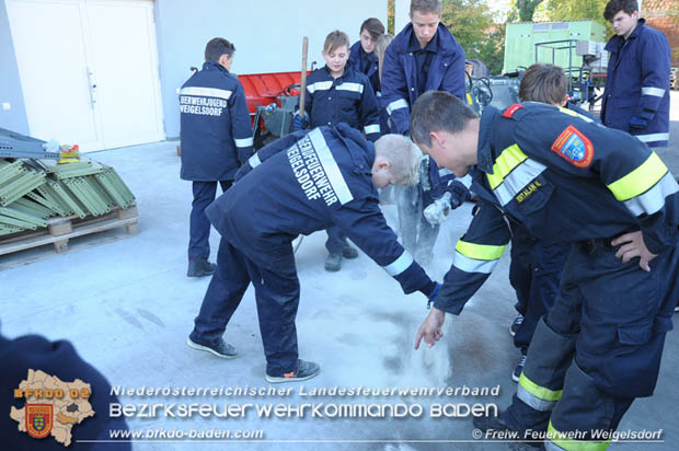 20171014-15 25 Stunden Dienst Feuerwehrjugend Weigelsdorf