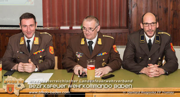 Bezirksfeuerwehrtag 2018 in Trumau  Foto: © Gerhard Rozporka FF Trumau