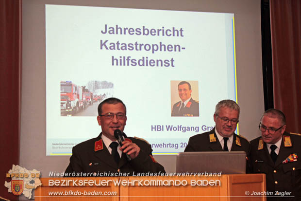 Bezirksfeuerwehrtag 2018 in Trumau  Foto: © Joachim Zagler