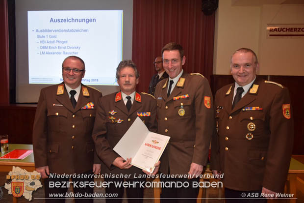 Bezirksfeuerwehrtag 2018 in Trumau  Foto: © ASB Rene Weiner