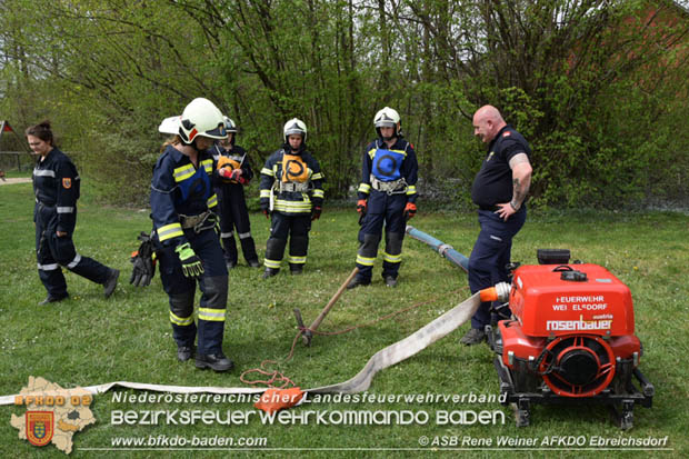Erste Feuerwehr Basiswissen Ausbildung Teil B im Feuerwehrabschnitt Ebreichsdorf in Mitterndorf  Foto: ASB Rene Weiner AFKDO Ebreichsdorf